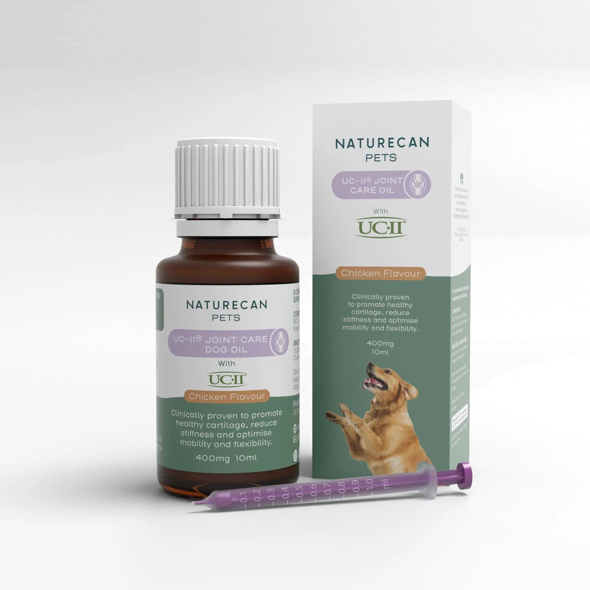 lis-ravinteet-koiran-nivelrikkoon-artroosiin-naturecan-naturecan-fi