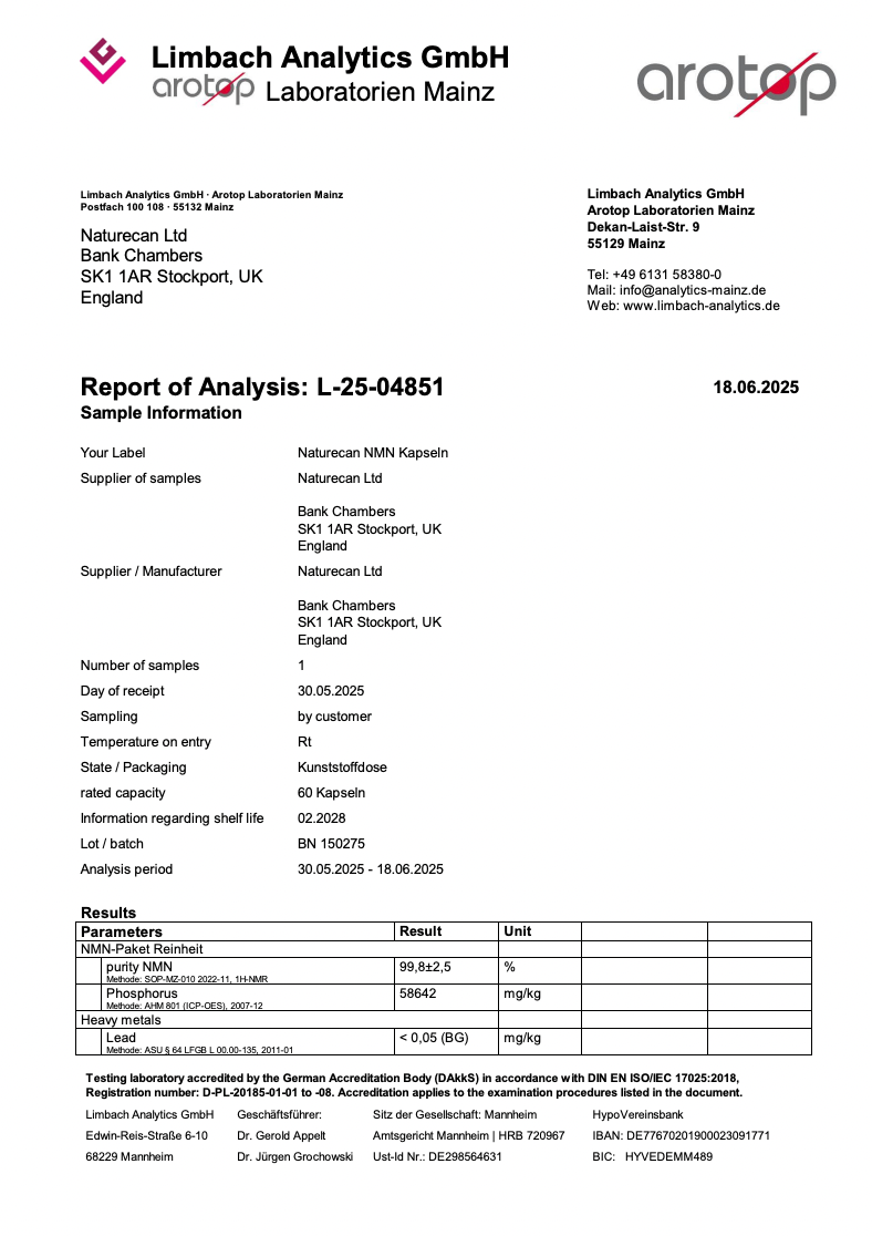 Analyysitodistus NMN