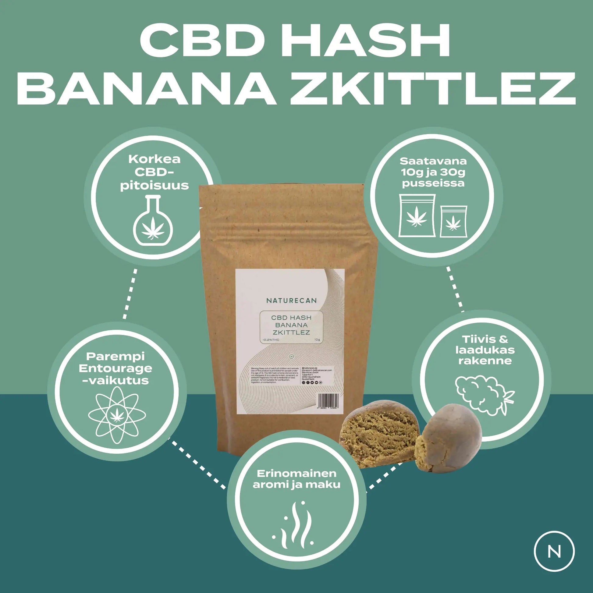 CBD Hash – Banana Zkittlez