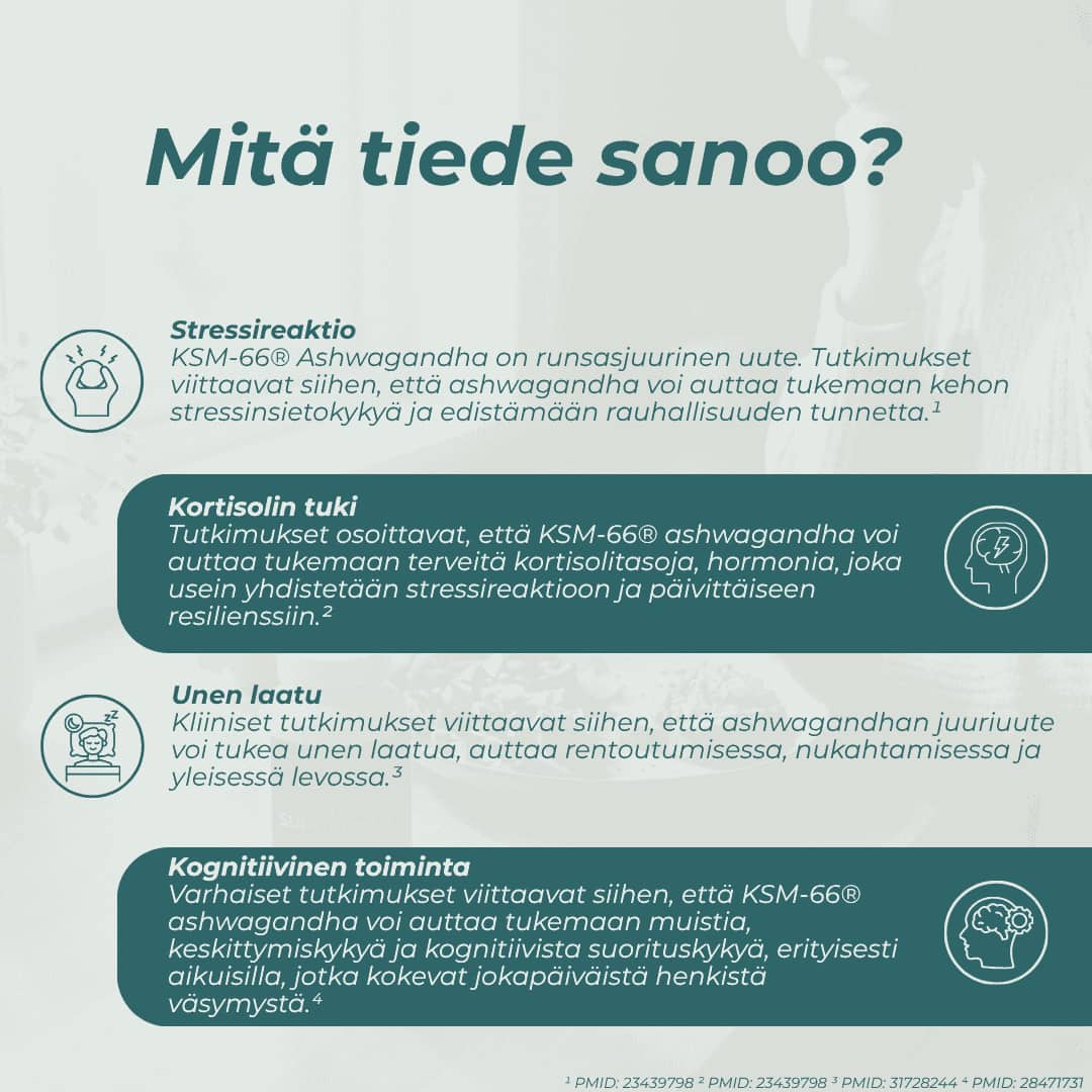 tiede Ashwagandha
