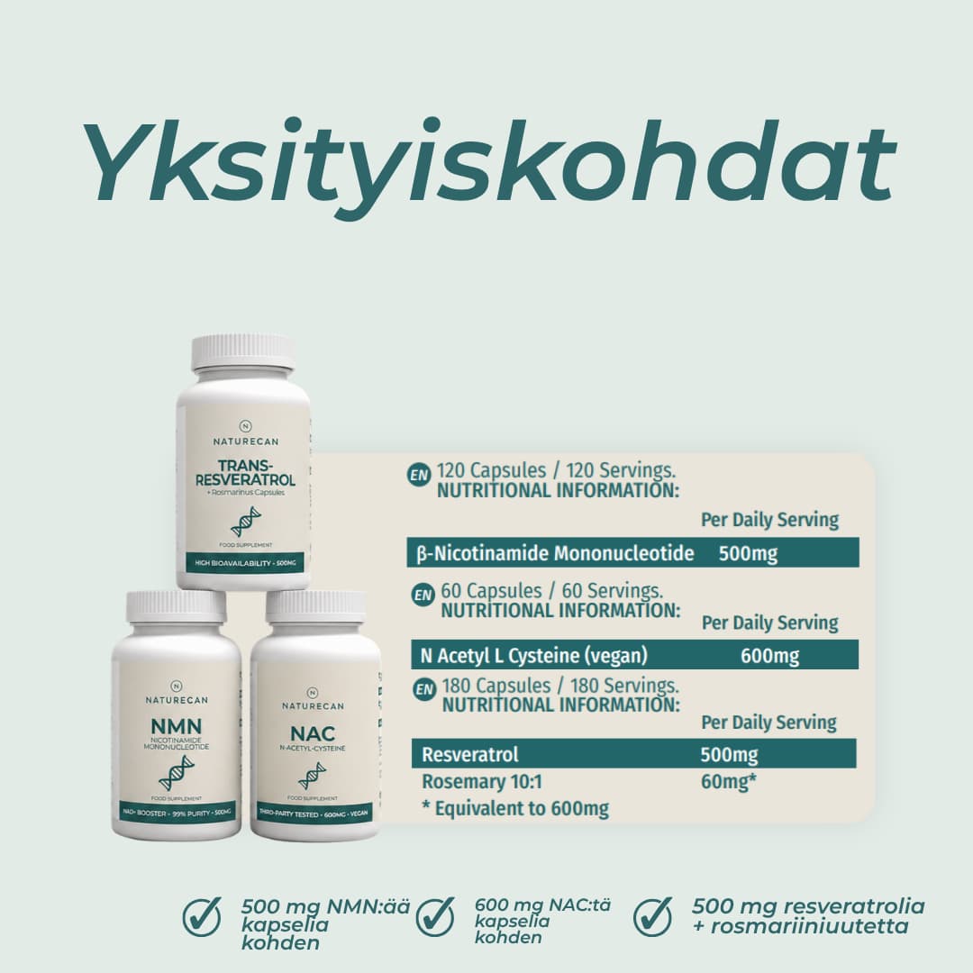 Anti-Aging Paketin yksityiskohdat