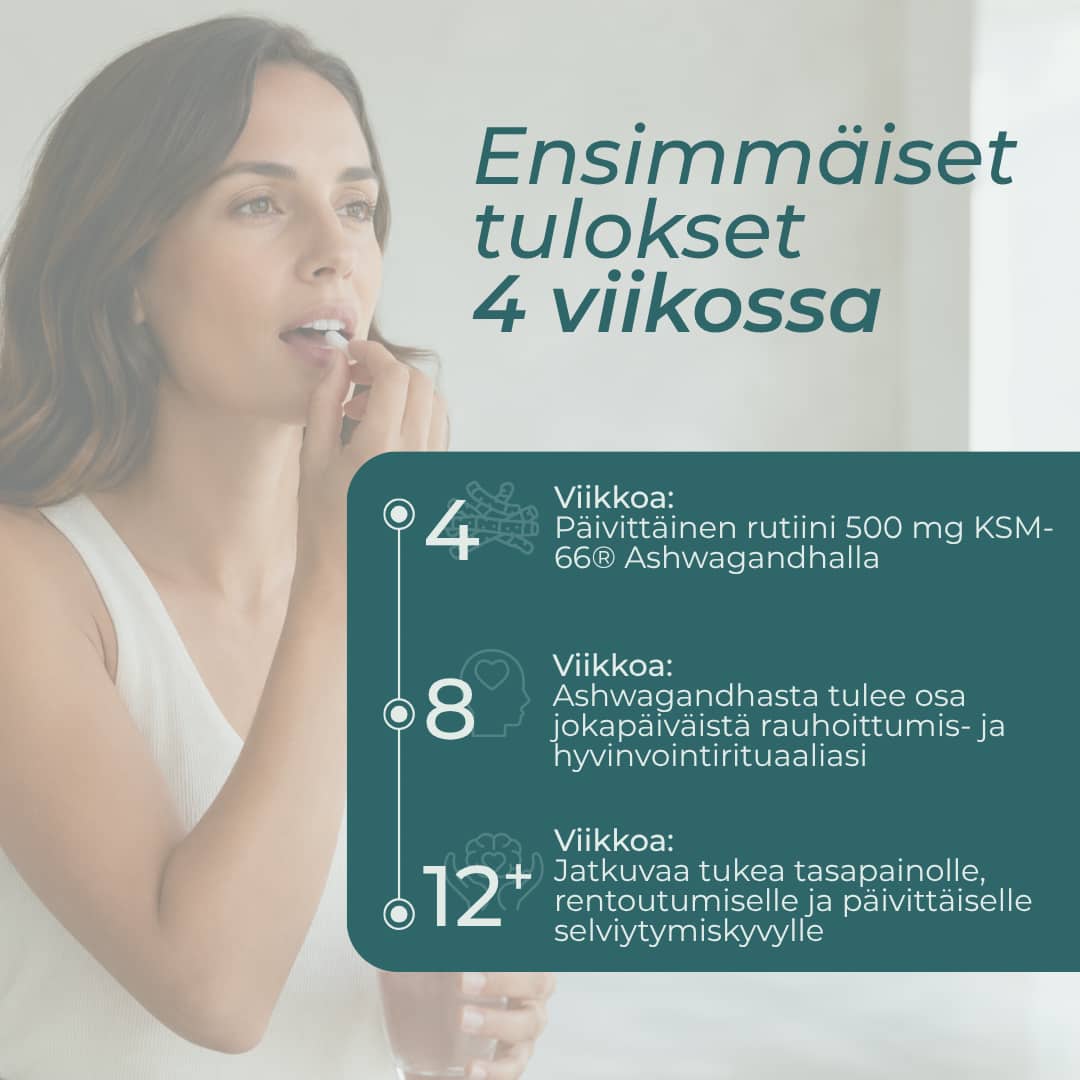 Ashwagandha ensimmäiset tulokset