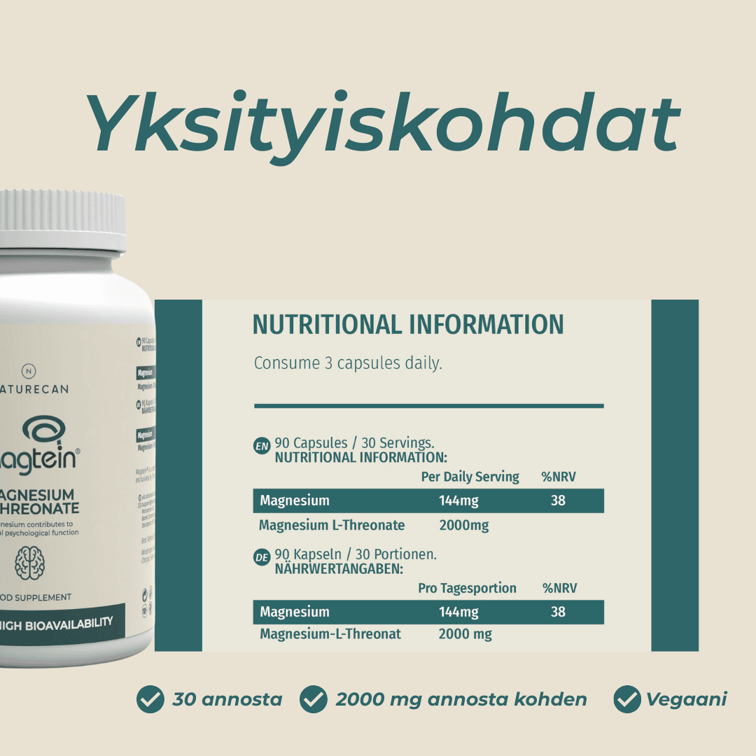Magnesium Treonaatti yksityiskohdat