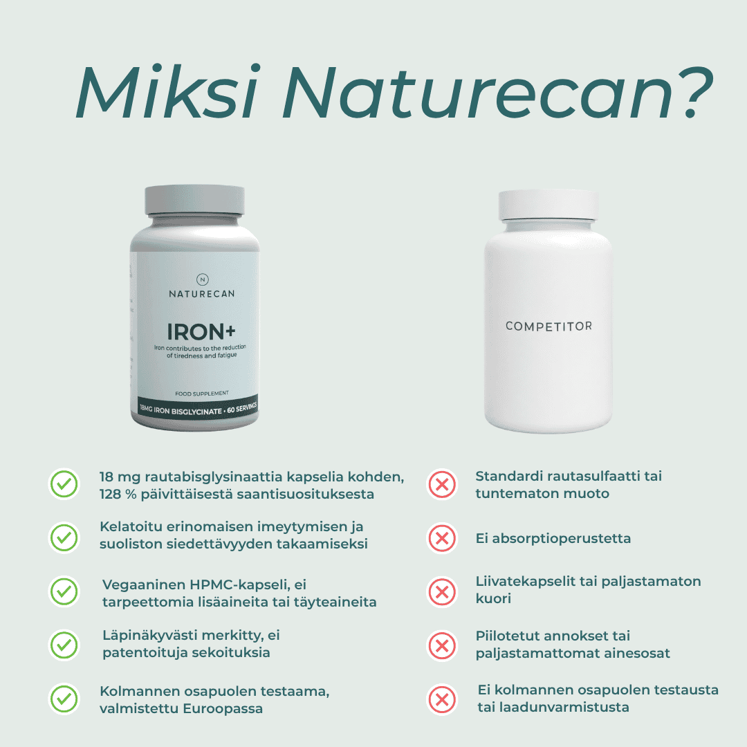 miksi naturecan Rautalisä
