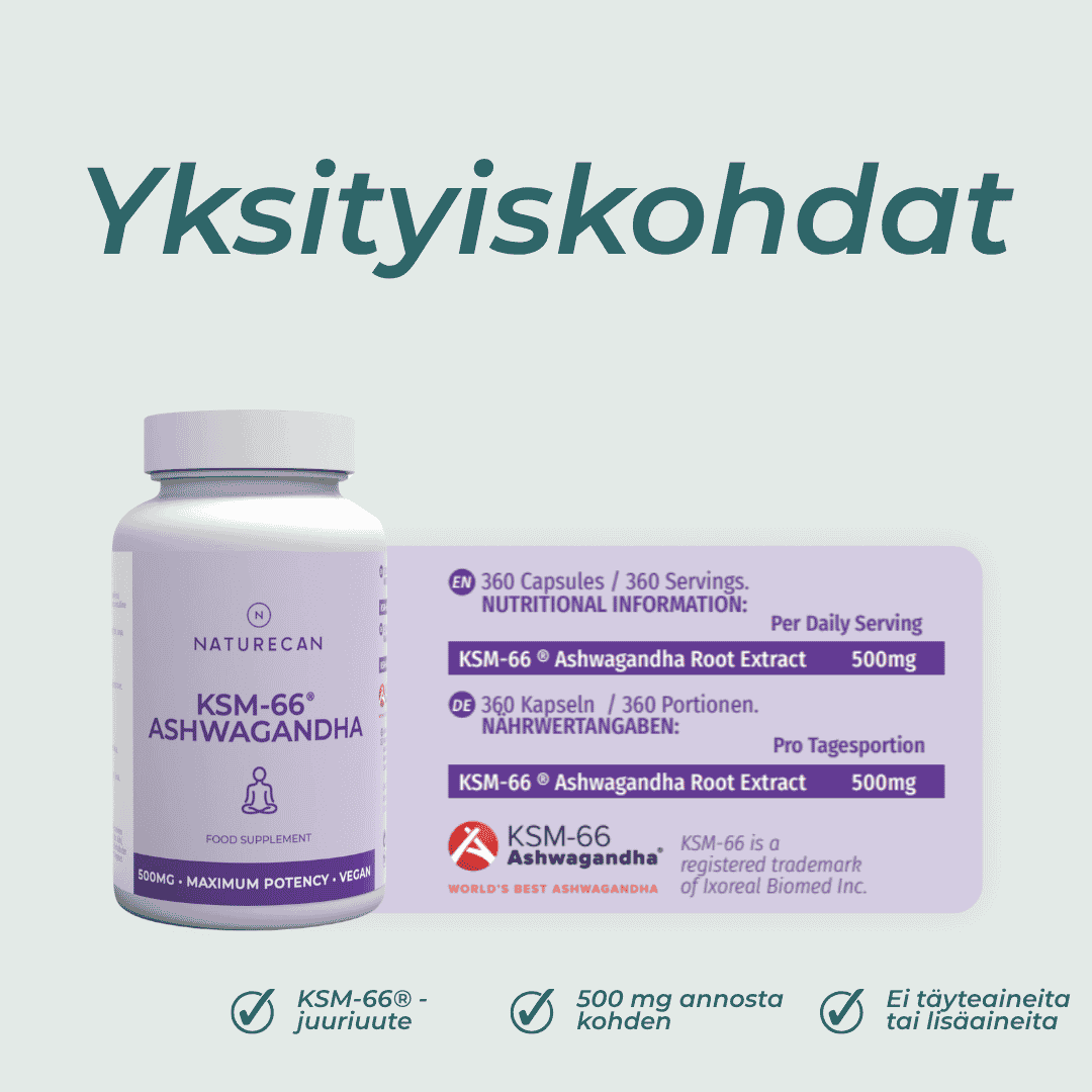 yksityiskohdat Ashwagandha
