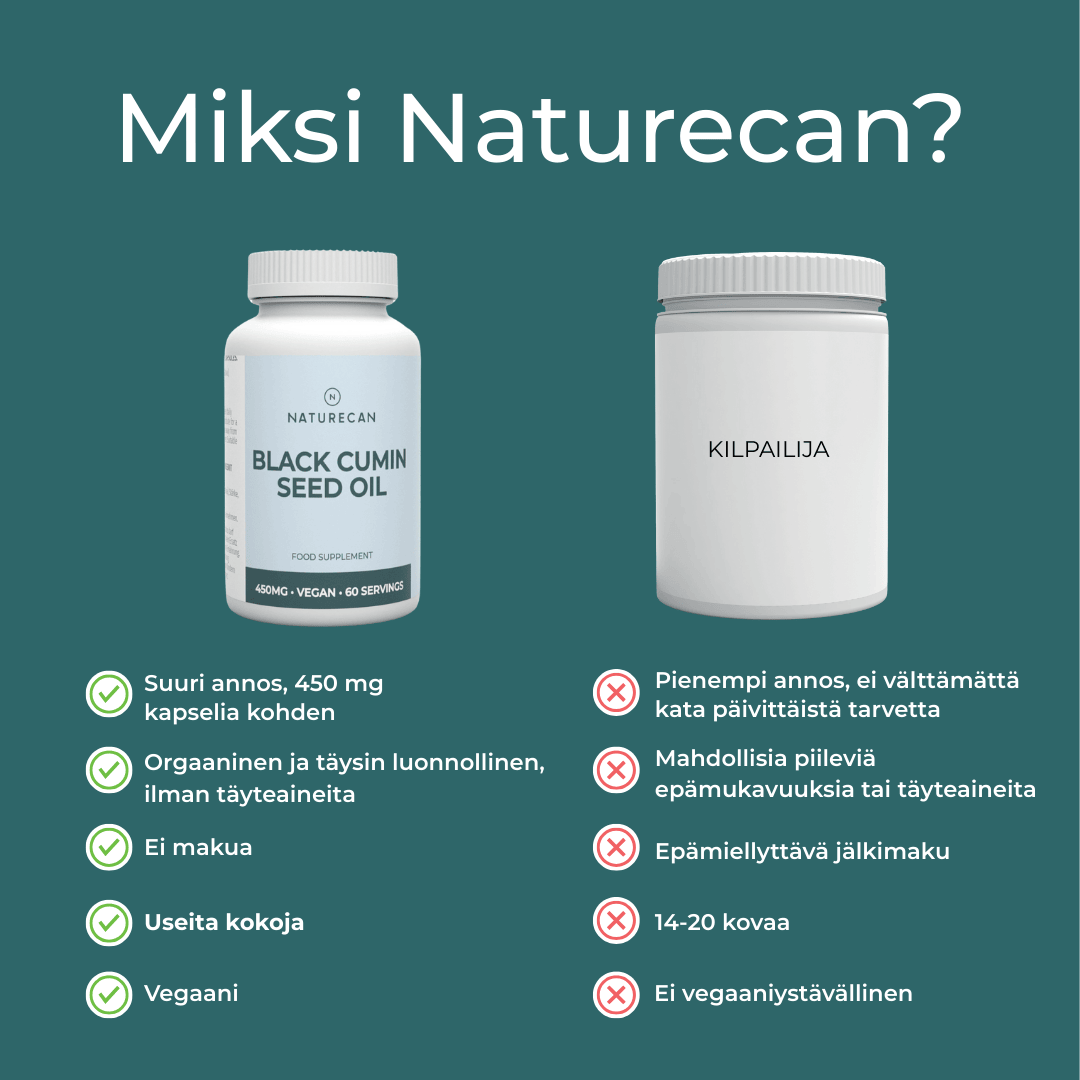 Naturecan mustakuminaöljy