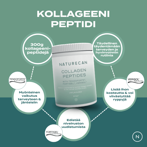 Kollageeni peptidi