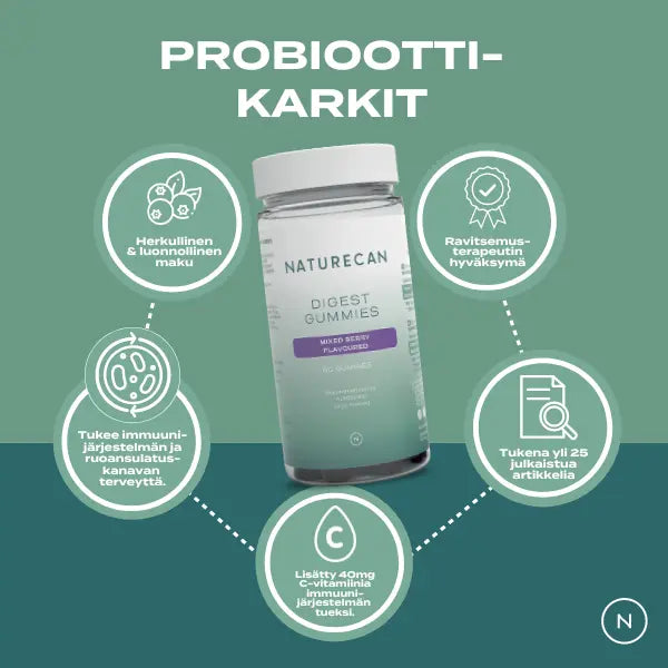 Naturecan probiootti karkit