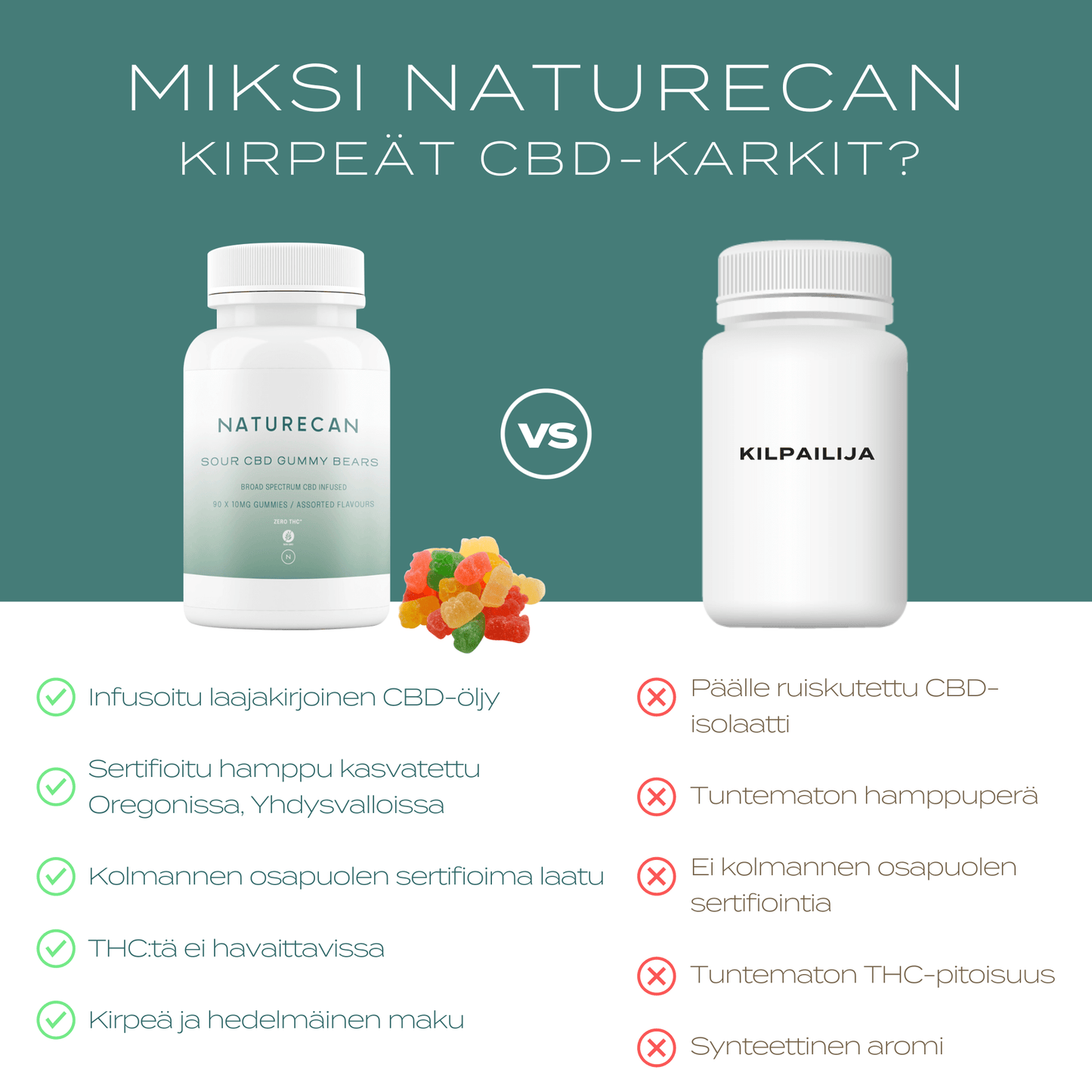 kirpeät cbd karkit