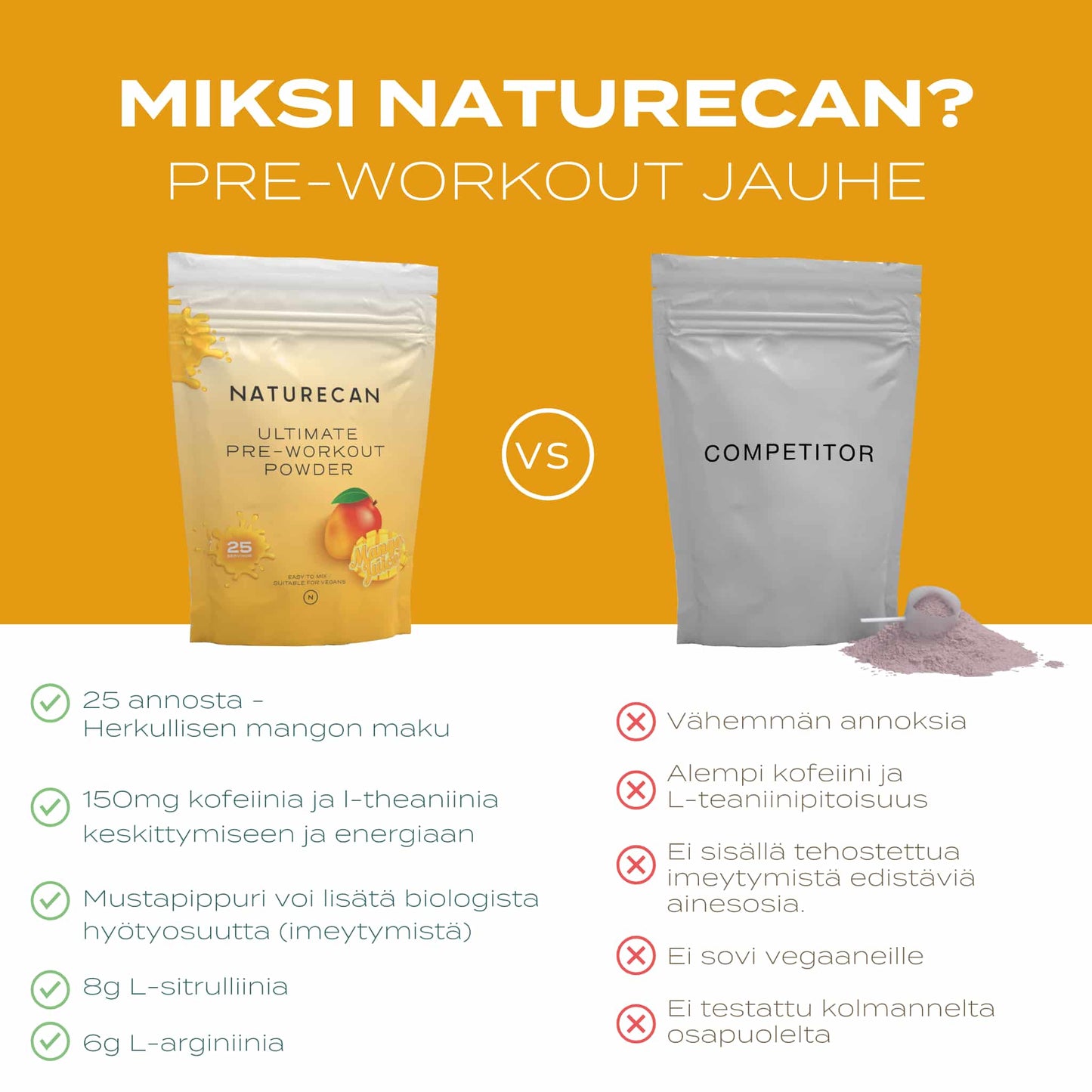 Pre Workout Jauhe