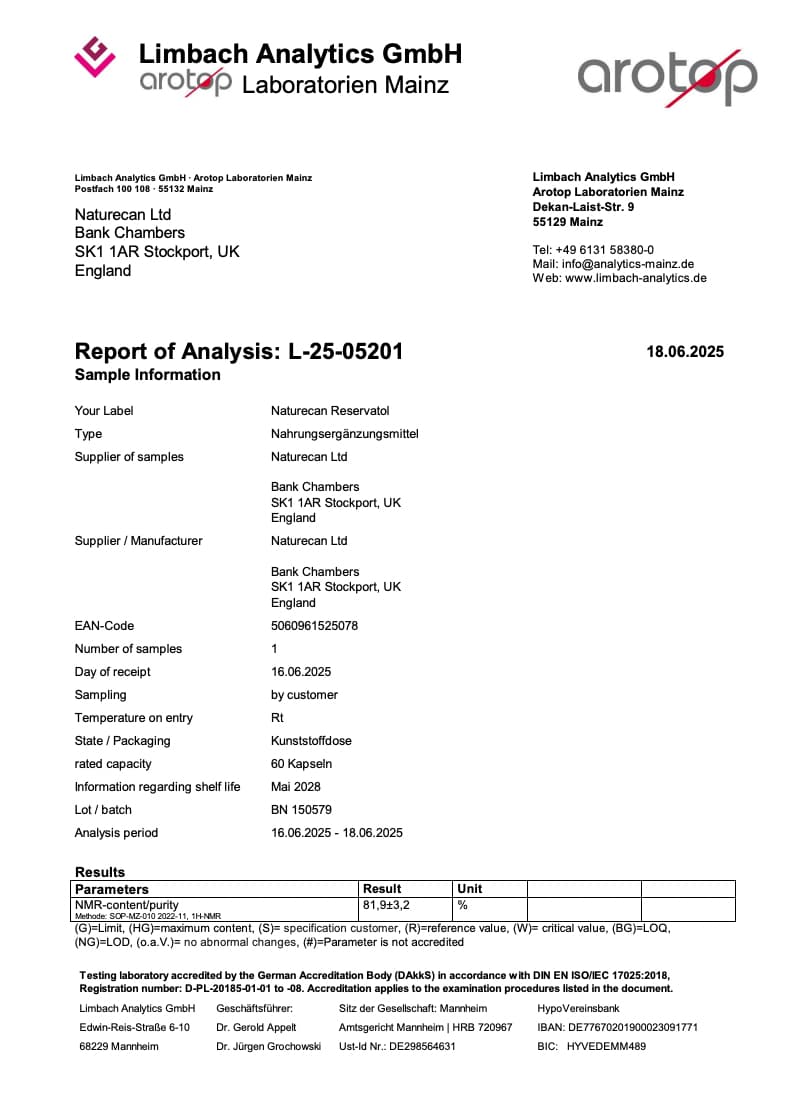 Resveratroli lab report