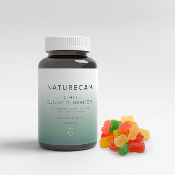 Kirpeät cbd karkit