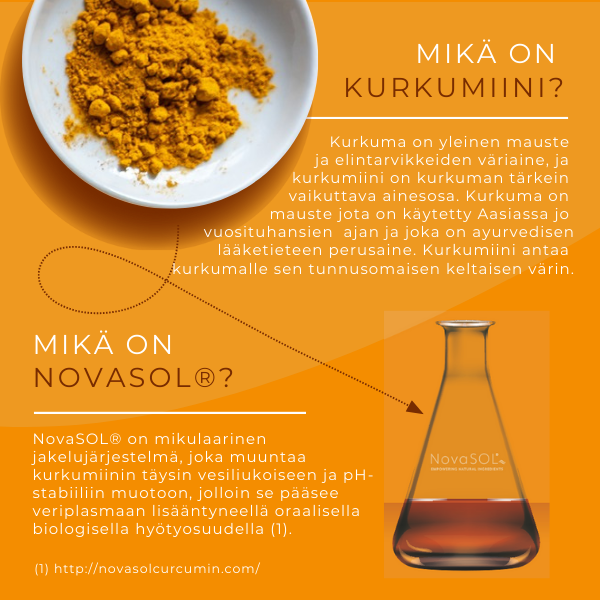 Aktiivinen Kurkumiini & D3-vitamiini