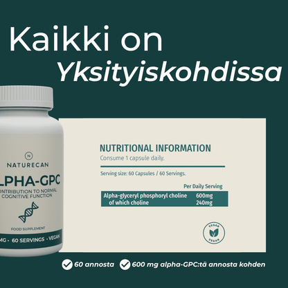 Alpha-GPC:n yksityskohdat