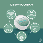 cbd nuuska