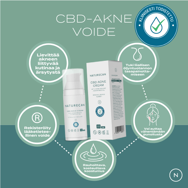 CBD-akne voide