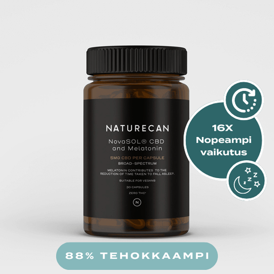 CBD melatoniini kapselit