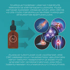 Nivelkipu ja cbd-öljy