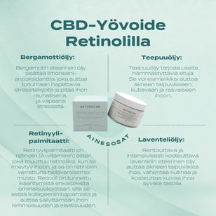 cbd yövoide