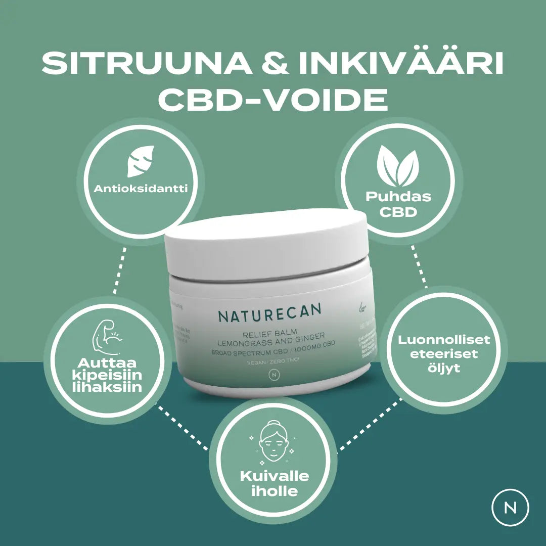 Sitruuna- ja inkivääri CBD-voide