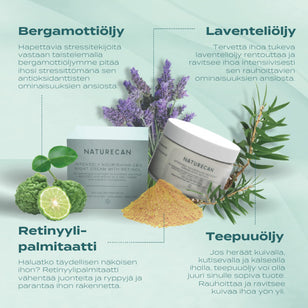 CBD-Yövoide – Retinoli