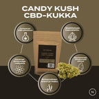 Premium CBD-kukka – Candy Kush