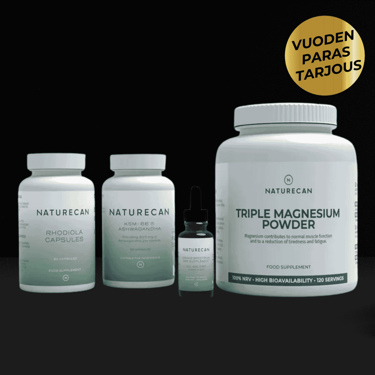 Stressinhallintapaketti