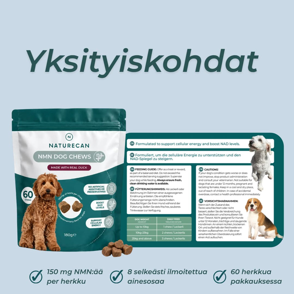 NMN-herkut yksityiskohdat