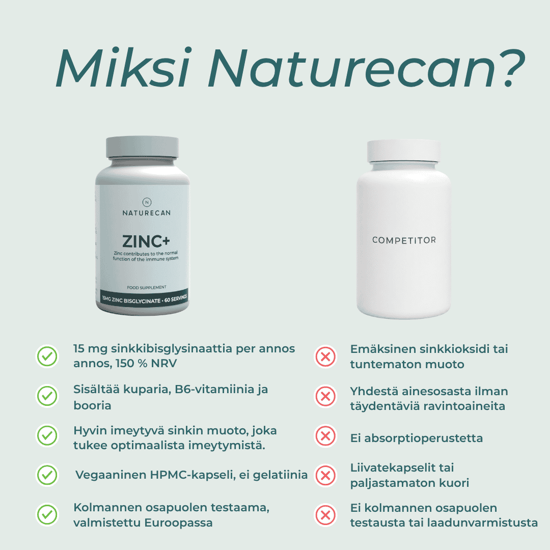 miksi naturecan sinkki tabletti