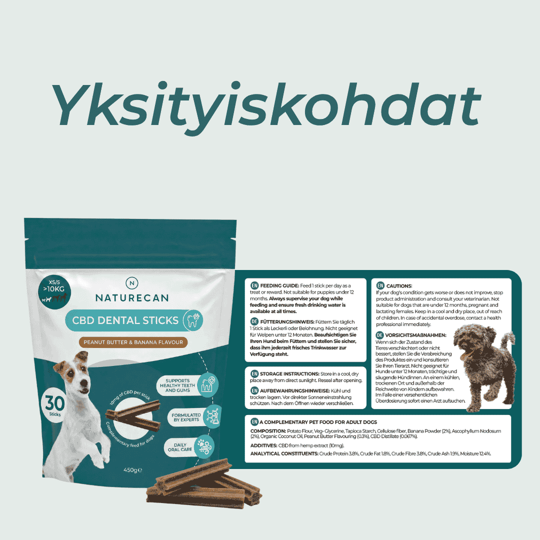yksityiskohdat CBD-Hammashoitotikut