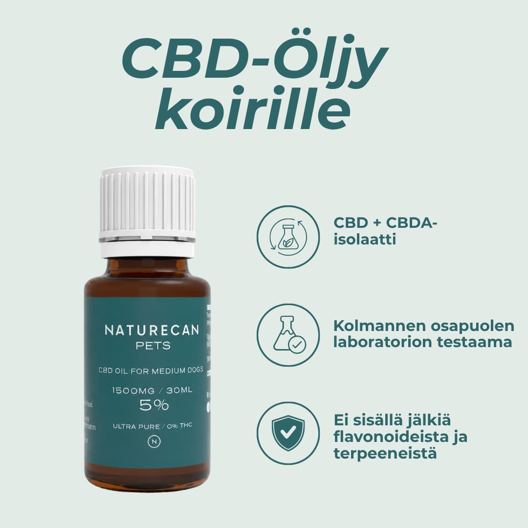 CBD-Öljy koiralle Naturecan