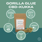 CBD-Kukka – Gorilla Glue