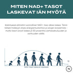 NAD+ tasot laskevat iän myötä
