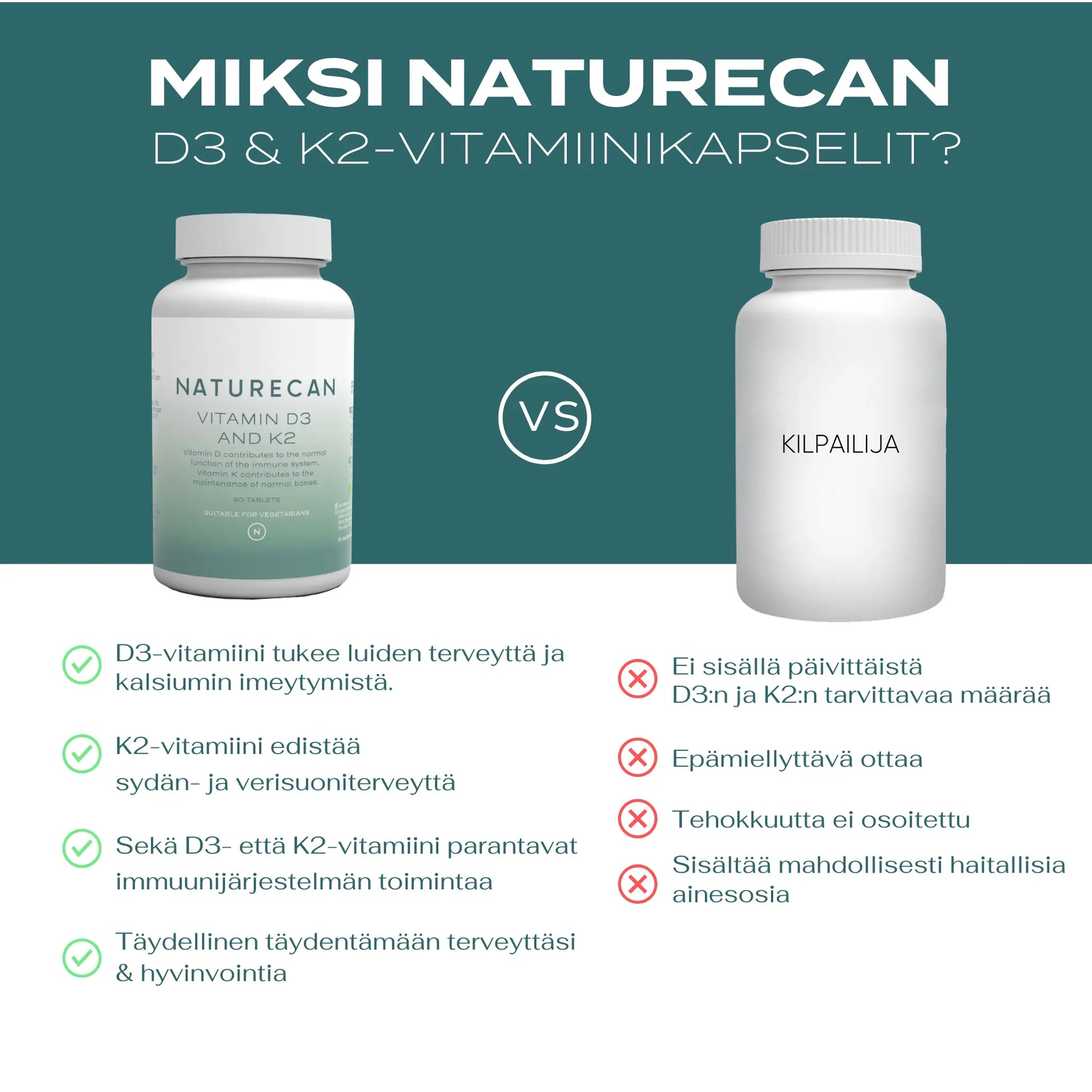 D3 & K2-vitamiini