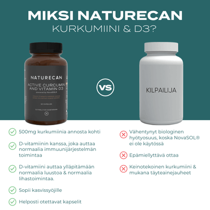 Vegaaniset CBD-kapselit - Kurkumiini & D3