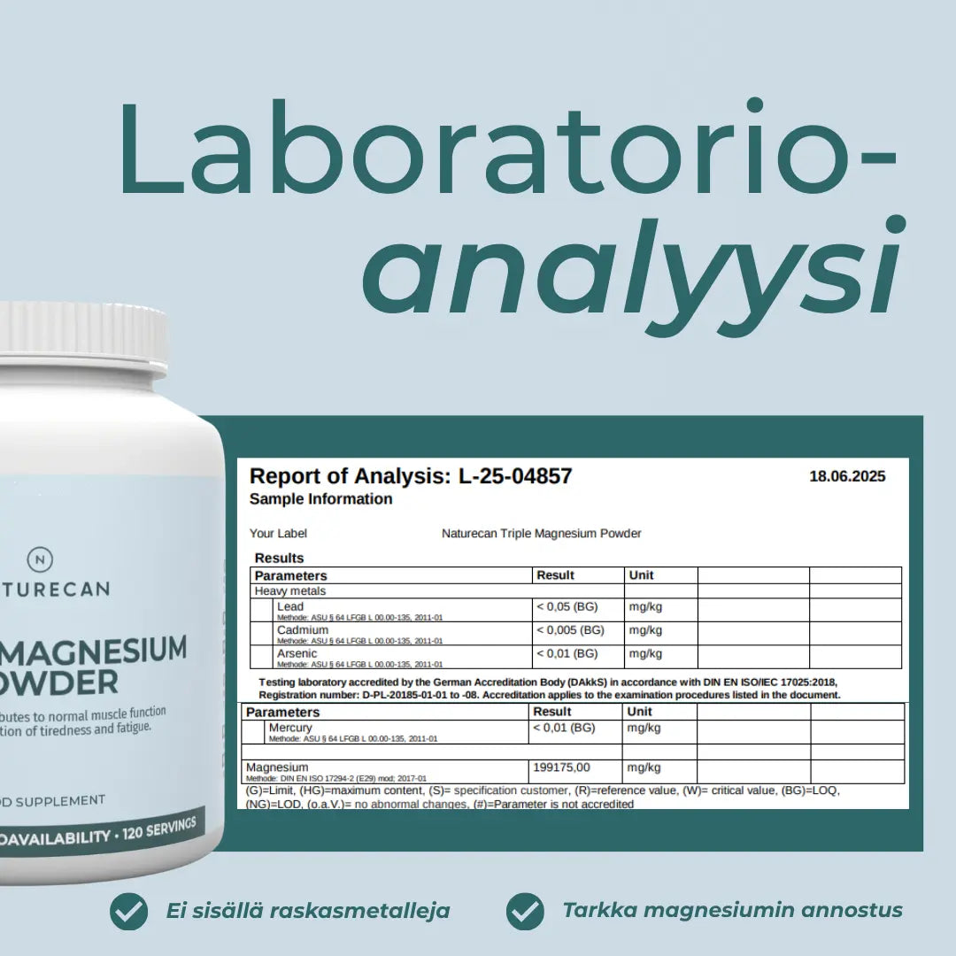 Magnesium analyysi