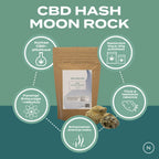 CBD Hash – Moon Rock