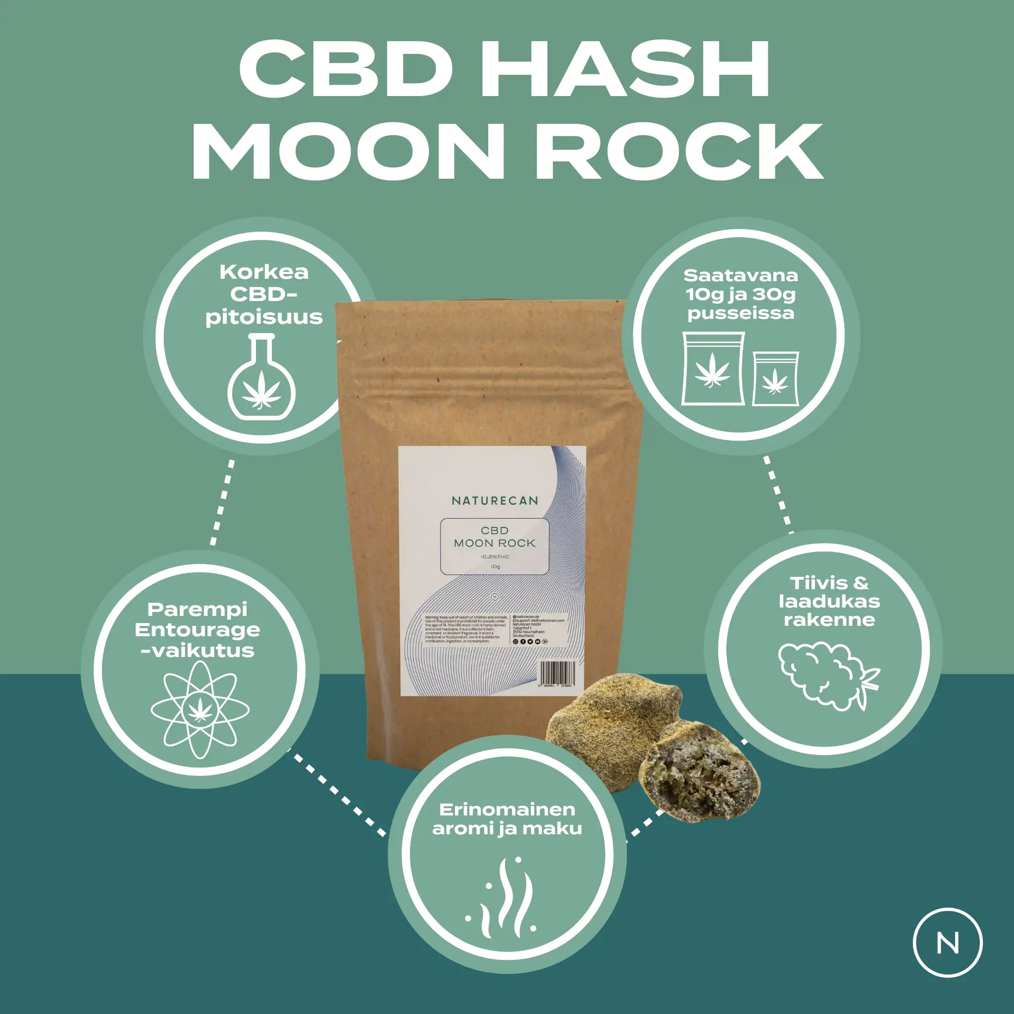 CBD Hash – Moon Rock