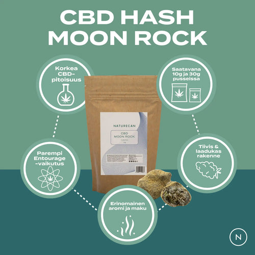 CBD Hash – Moon Rock
