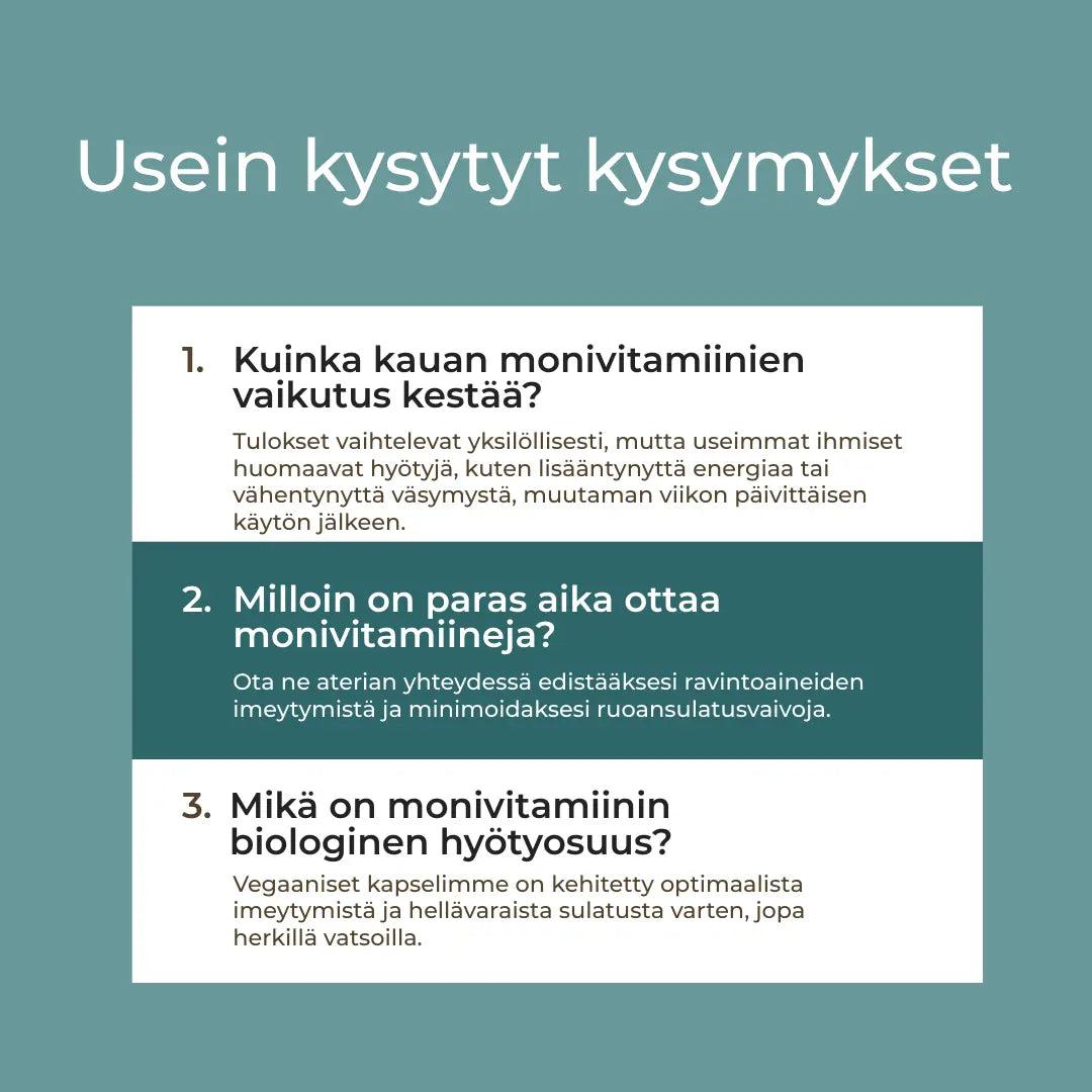 Multivitamiinit FAQ