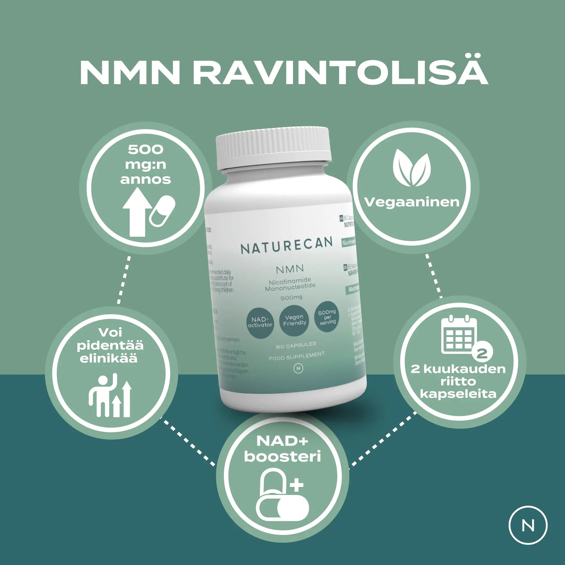 nmn ravintolisä suomi