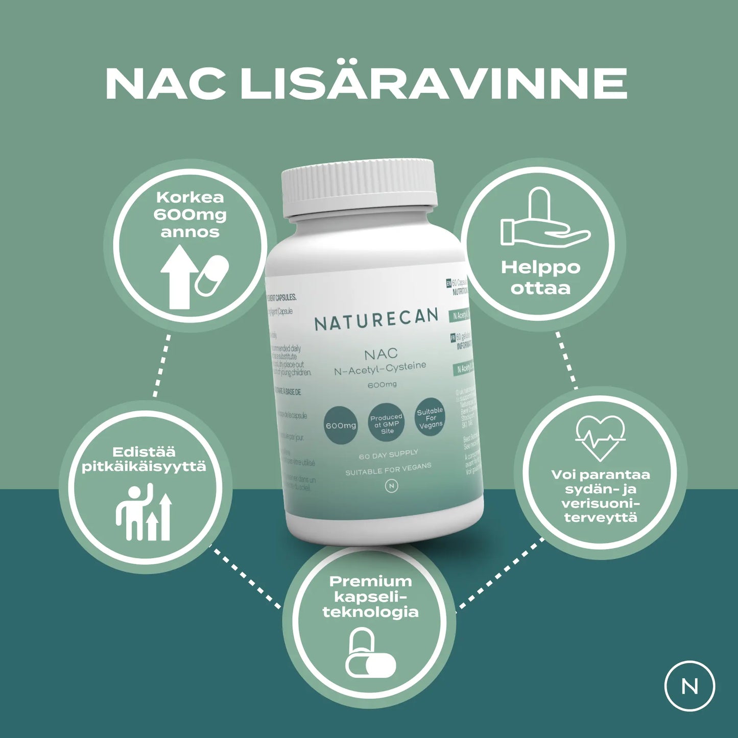 NAC Lisäravinne hyödyt