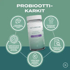 Naturecan probiootti karkit