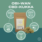 CBD-Kukka – Obi Wan