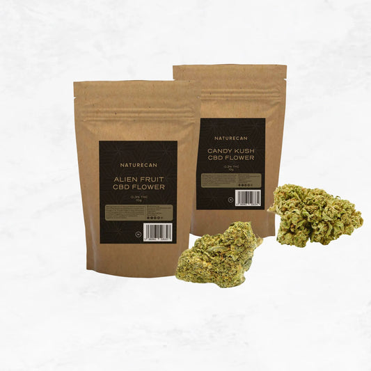 CBD Kukka – Premiumpaketti