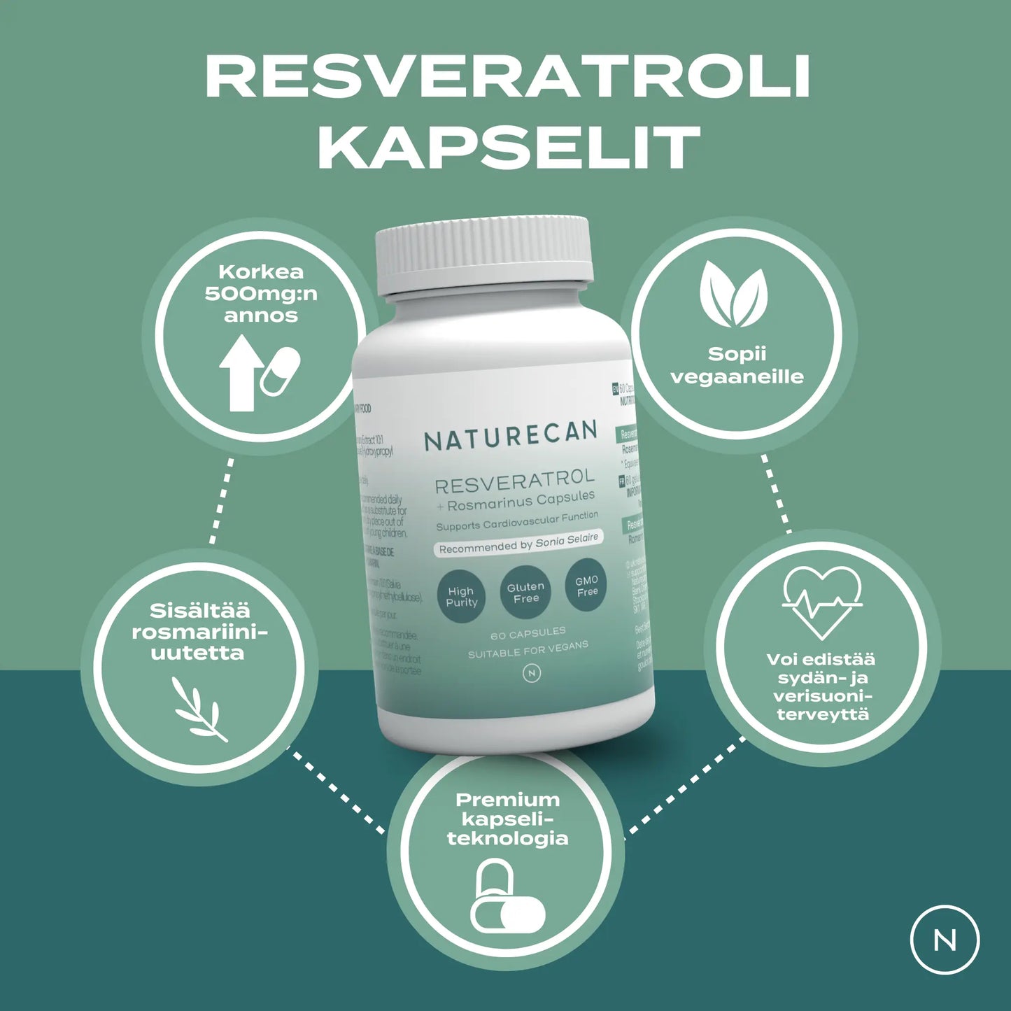 Resveratroli Kapselit