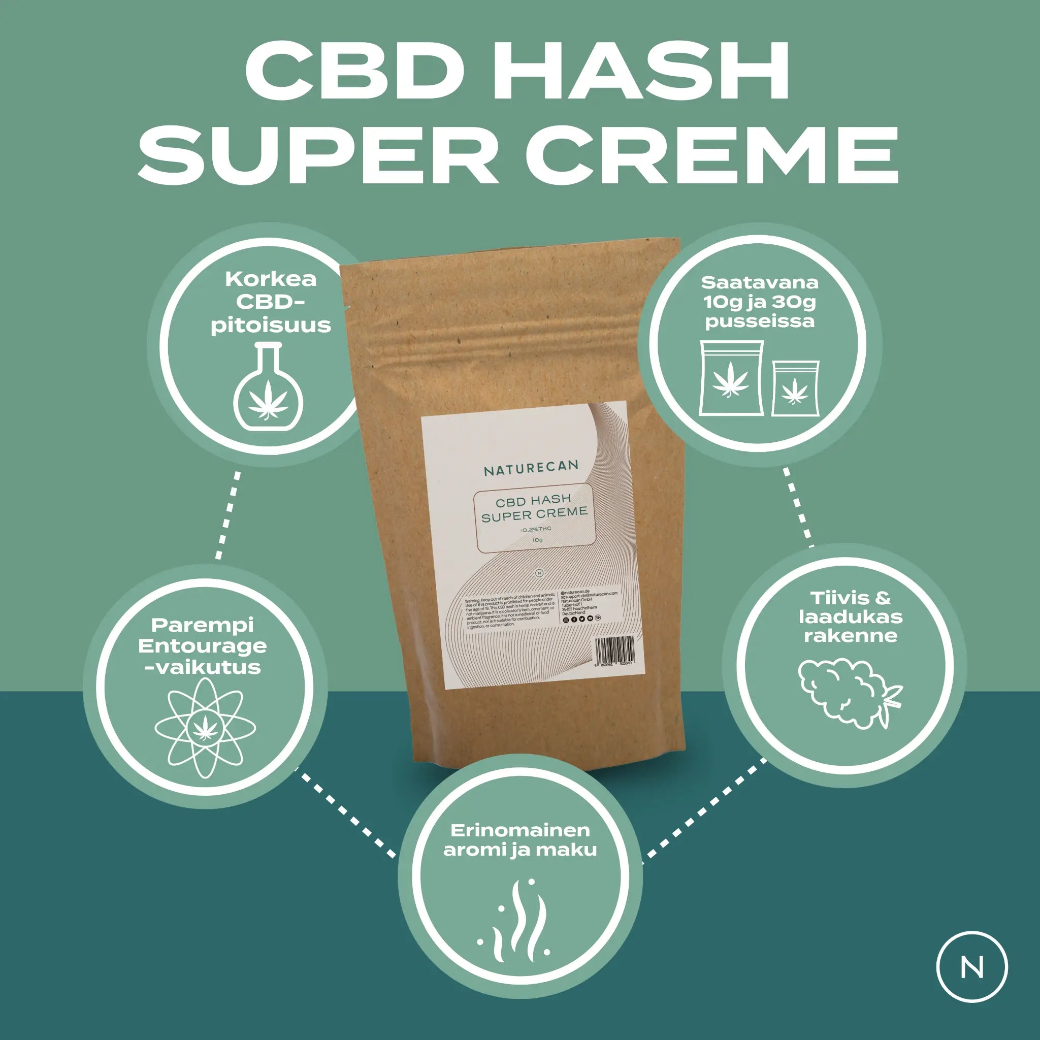 CBD Hash – Super Creme