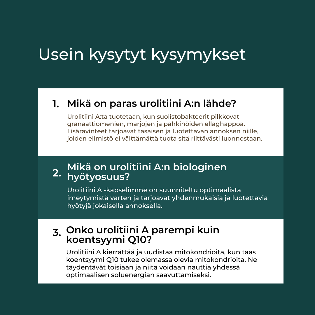 usein kysytyt kysymykset Urolitiini A