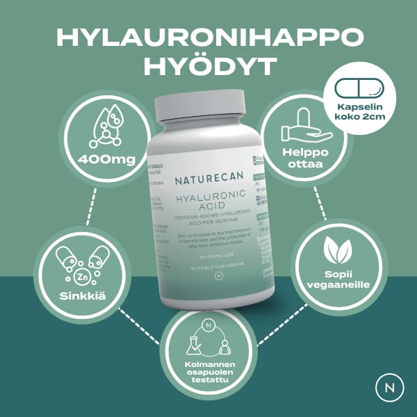 Hyaluronihappo