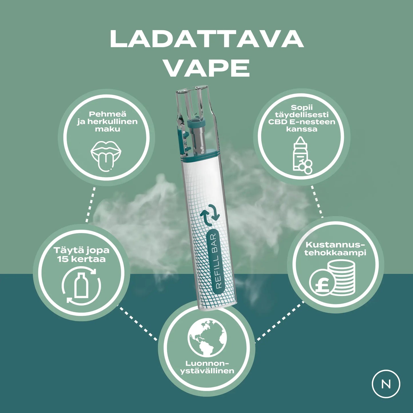Ladattava Vape
